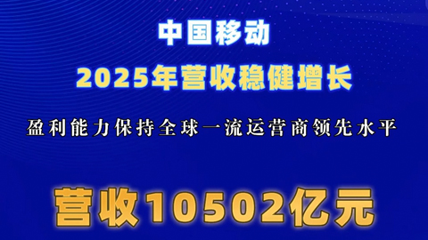 �Ї��Ƅ�2025��?du��)I�շ�(w��n)�����L��ӯ����������ȫ��һ���\(y��n)�I���I(l��ng)��ˮƽ